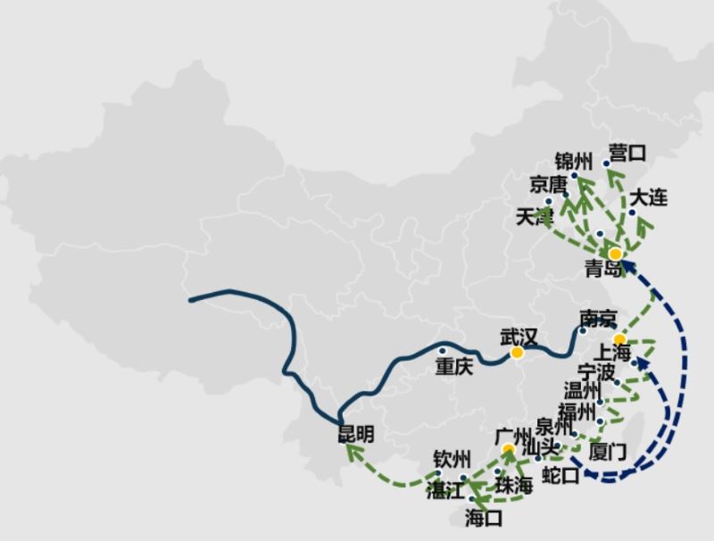 Domestic Ocean Freight