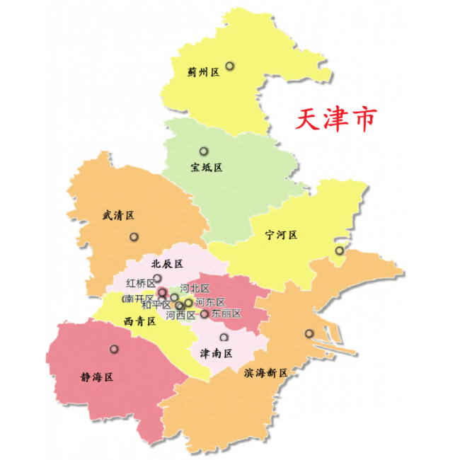 天津