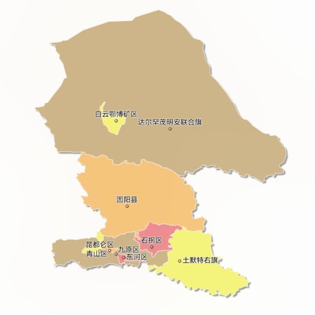 包头