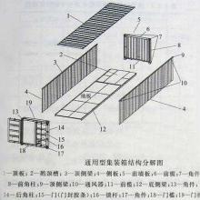 海运集装箱的结构